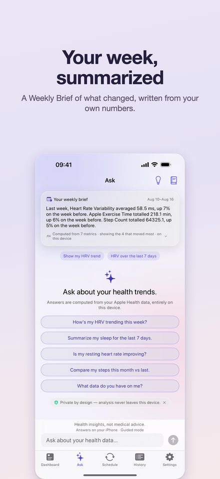 MetricBridge Weekly Brief card summarizing the week's heart rate variability, exercise time and step count
